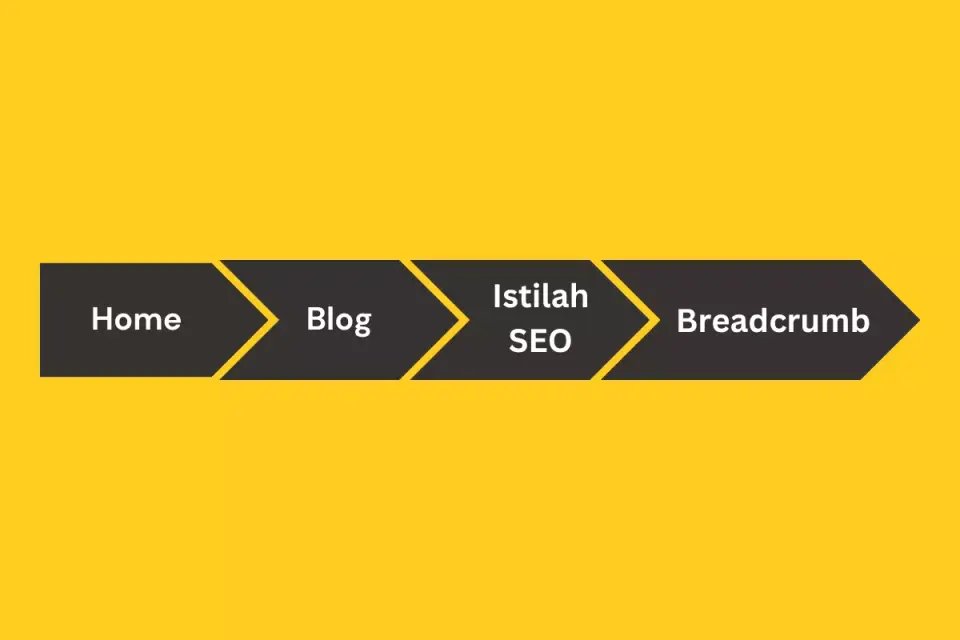 Breadcrumb