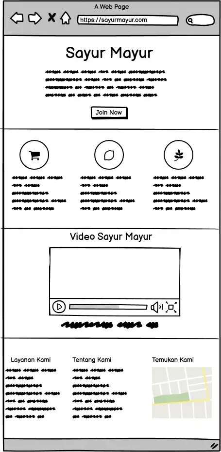contoh wireframe website mobile