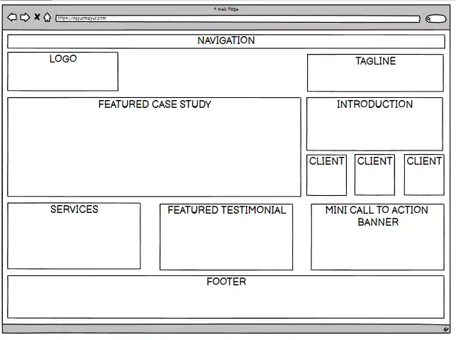 contoh wireframe website