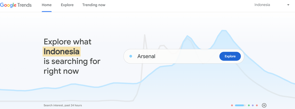 cara menggunakan Google Trends