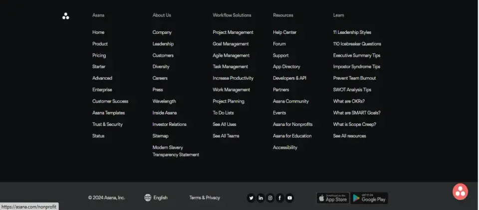 Contoh Fat Footer