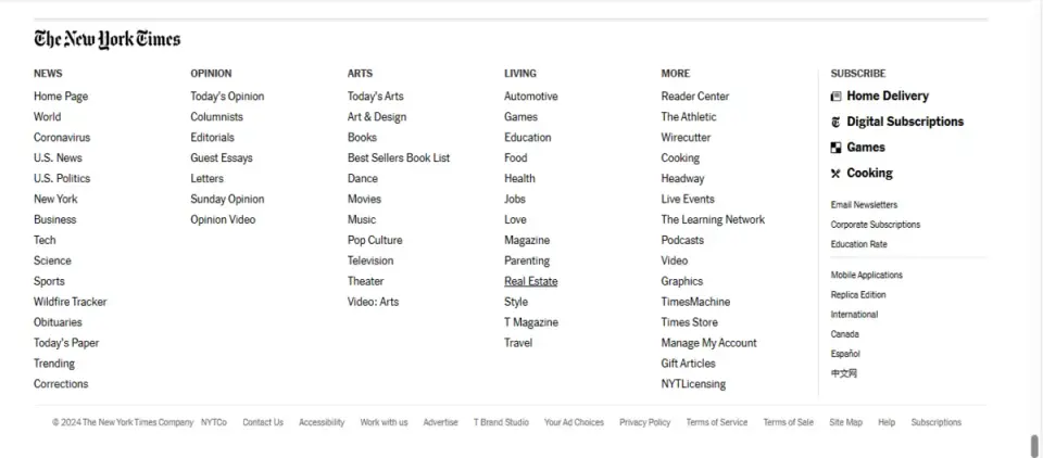 Elemen Sitemap dalam Footer