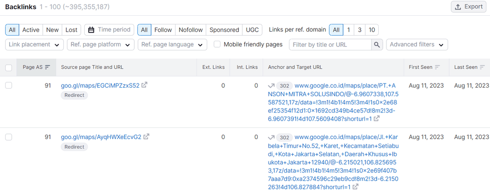 backlink in semrush