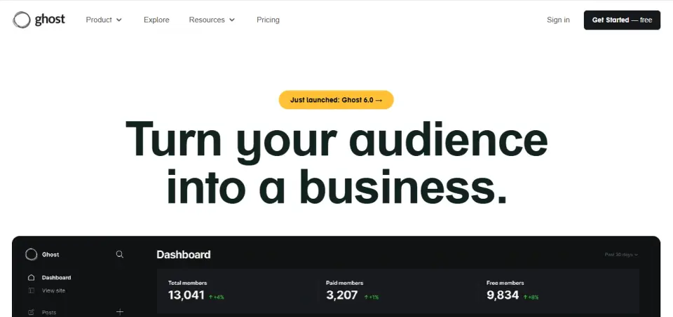 Ghost CMS