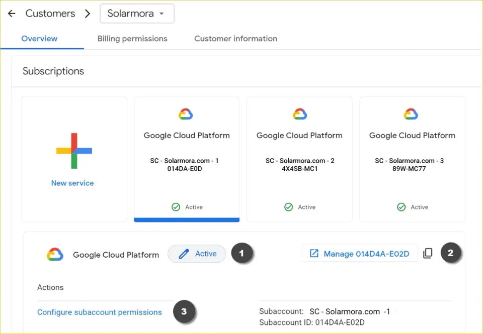 Google Cloud