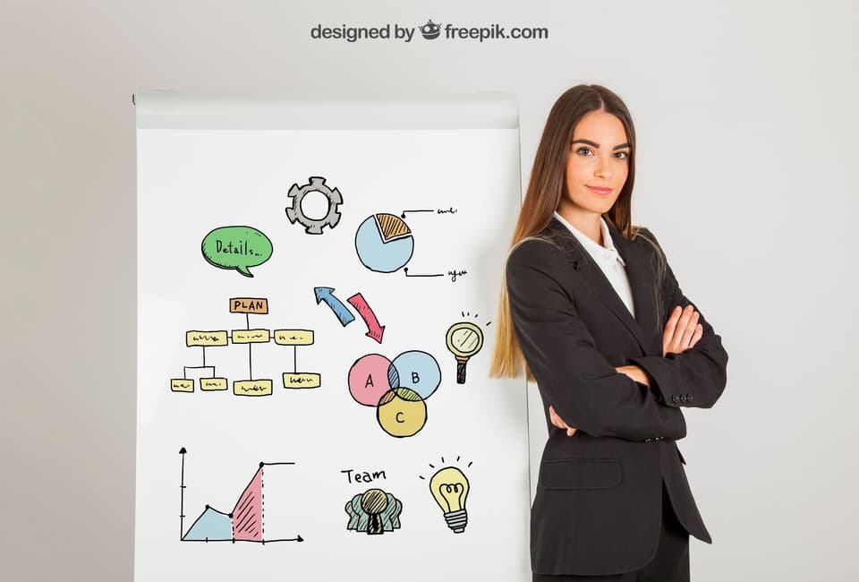 Ilustrasi menyesuaikan strategi digital dengan kebutuhan bisnis