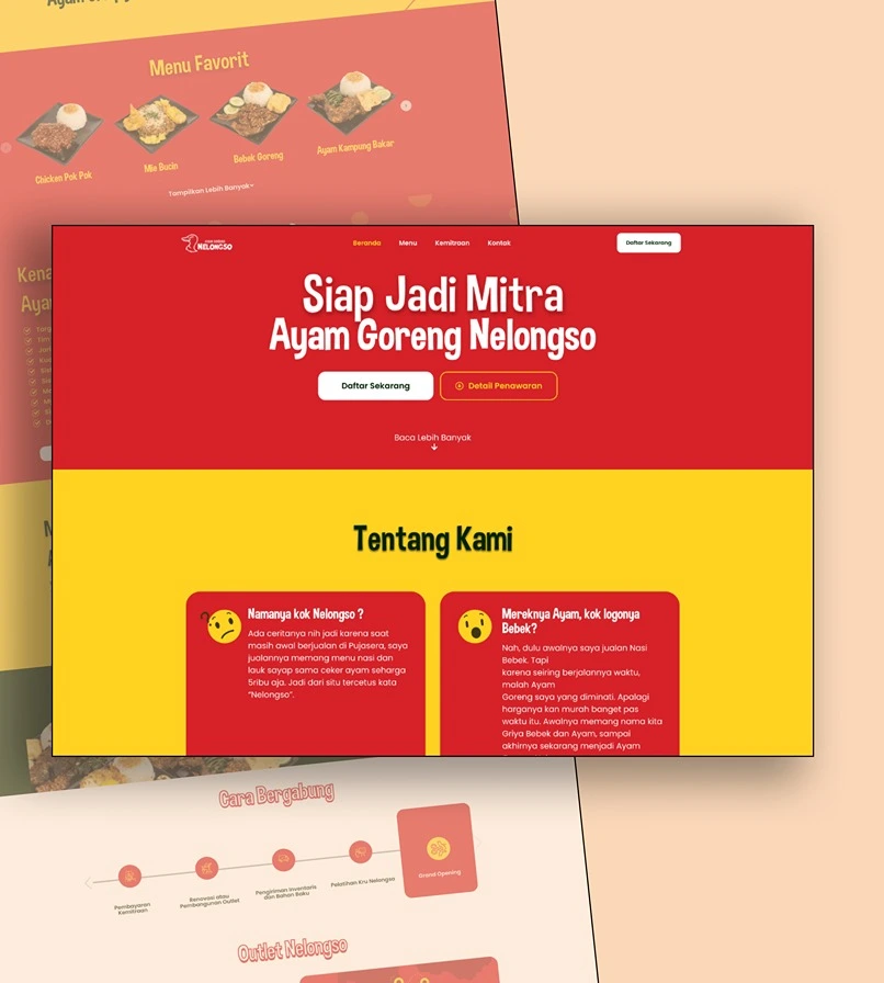 Worcas Group 7 ayam goreng nelongso featured image