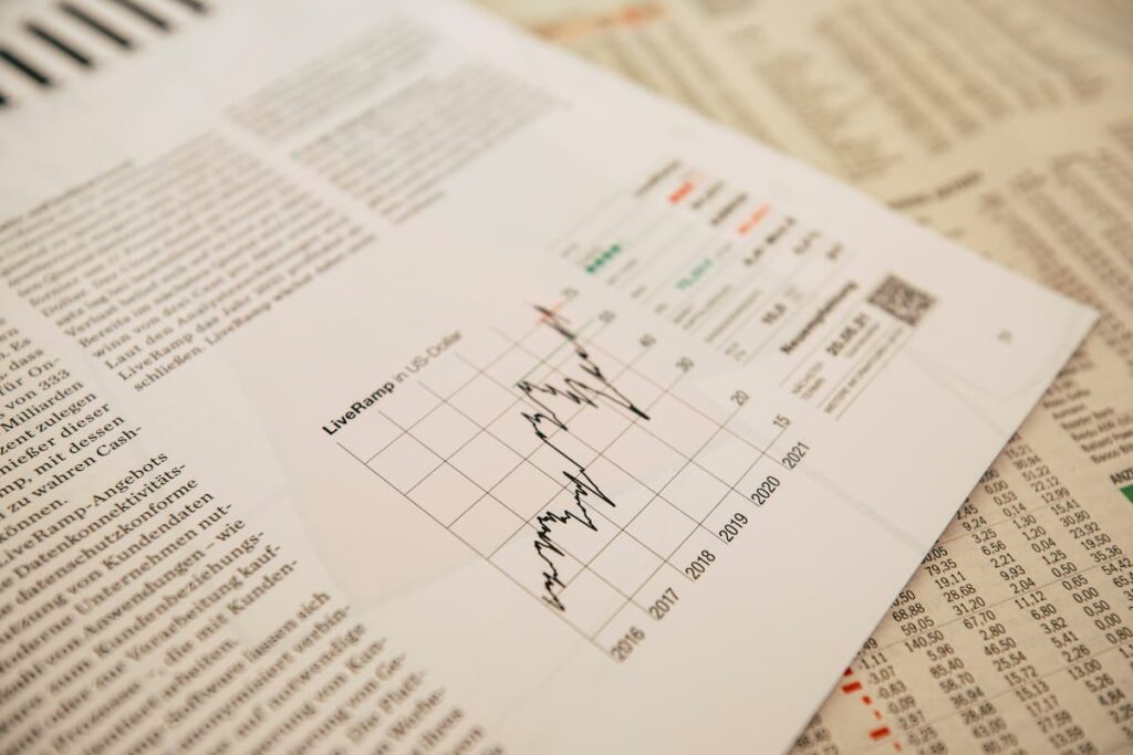 ROI: Pengertian, Perkembangan, Faktor Penting, dan Rumusnya 4 investasi ROI