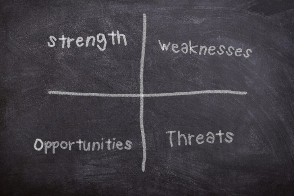 11 Contoh Analisis SWOT Berbagai Bidang Usaha dan Bisnis 1 Metrik Analisis SWOT