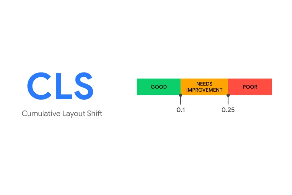 Apa itu Cumulative Layout Shift? - Penyebab & Cara Optimasi 1 CLS cumulative layout shift