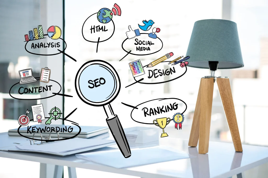Mengenal Apa Itu Rendering pada SEO? serta Bagaimana Peran, Jenis, dan Prosesnya? 4 rendering pada SEO