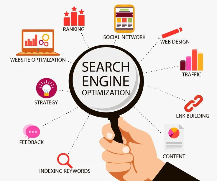 Berikut Langkah-langkah dalam Melakukan SEO Content Audit 1 SEO content audit memerlukan analisa