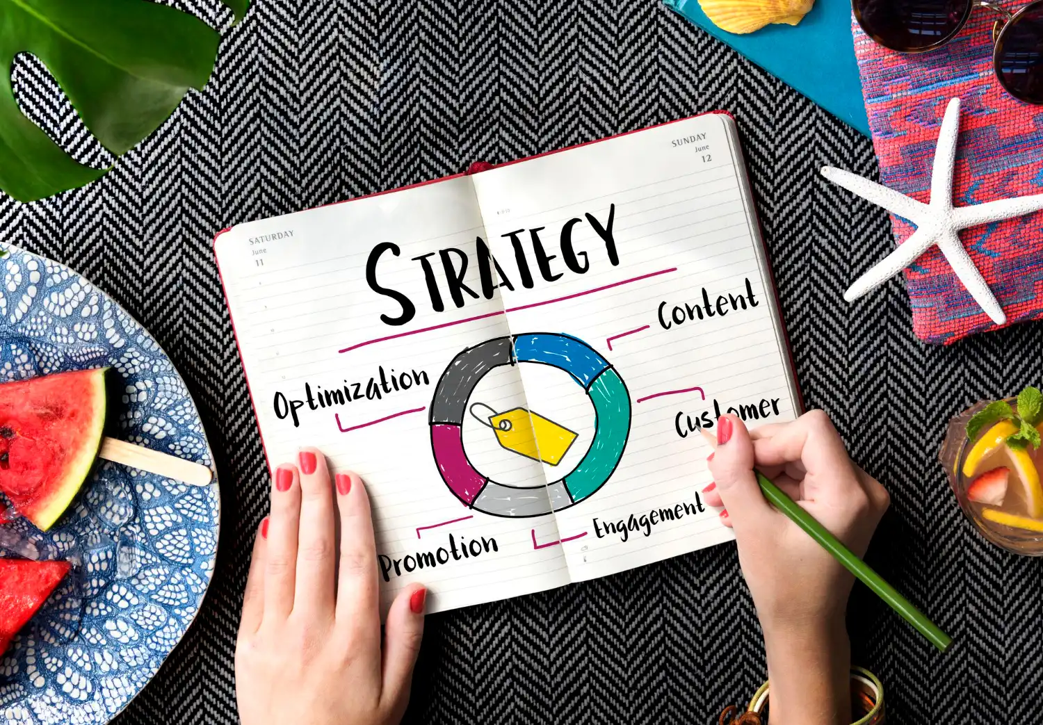 Strategi Creative Marketing untuk Bisnis
