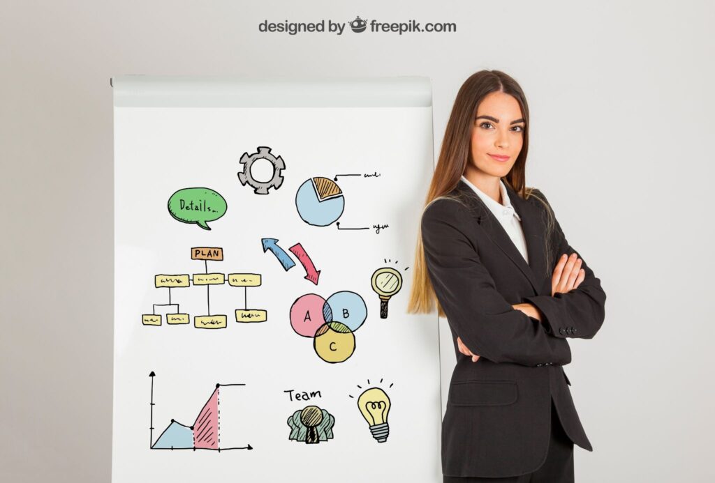 Perbedaan Company Profile dan Landing Page: Mana yang Terbaik untuk Bisnis Anda? 2 image 32